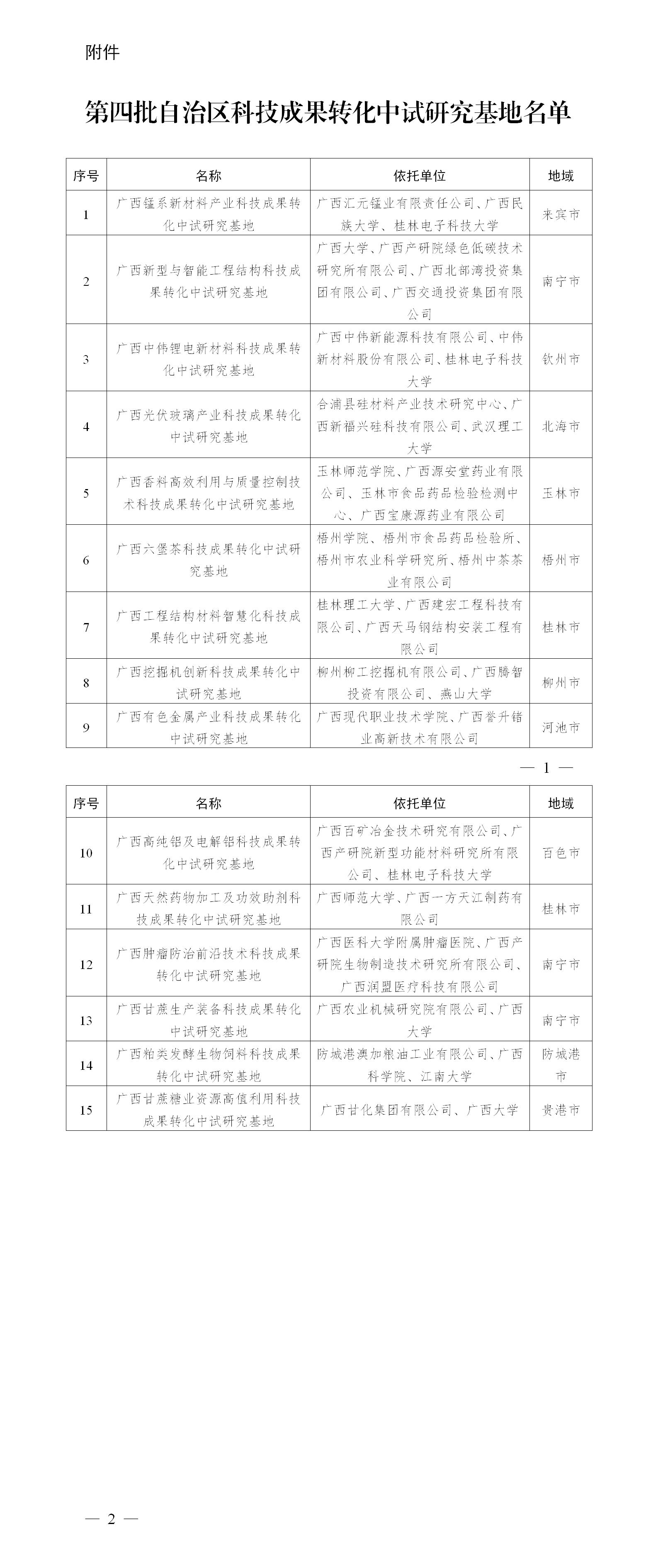 廣西立木|立木科評|科技成果評價
