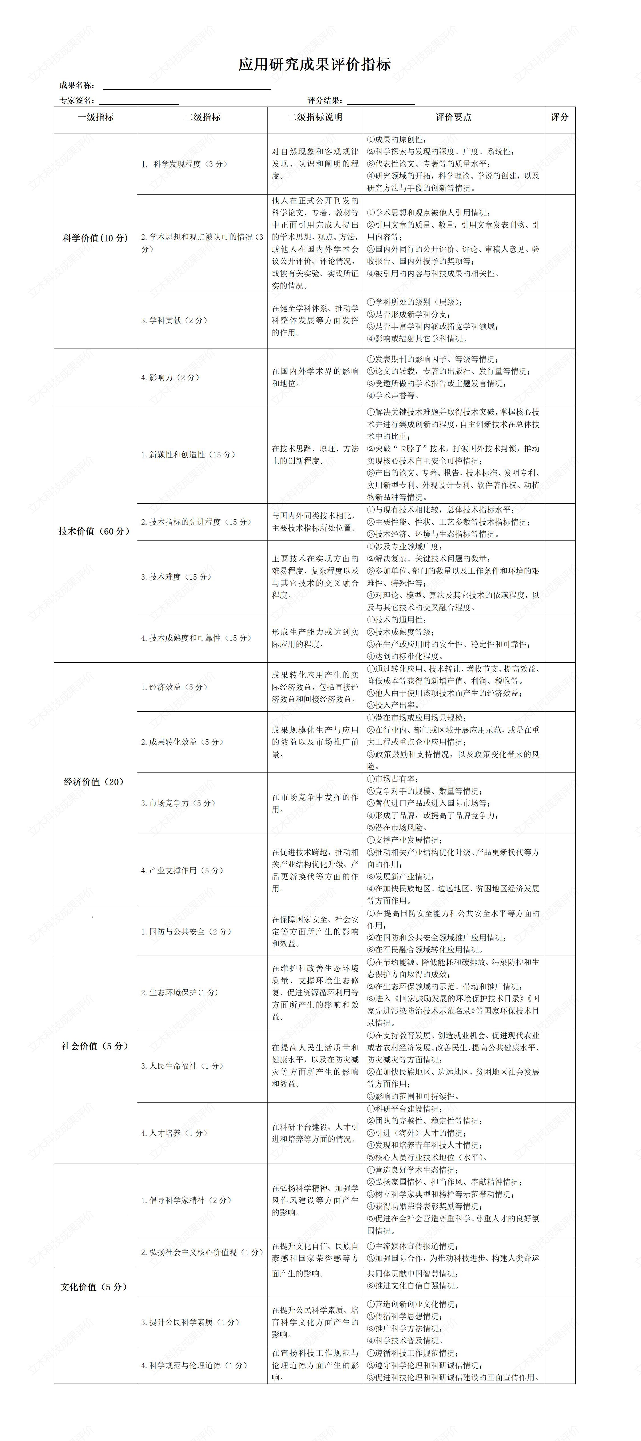 廣西立木|立木科評(píng)|科技成果評(píng)價(jià)