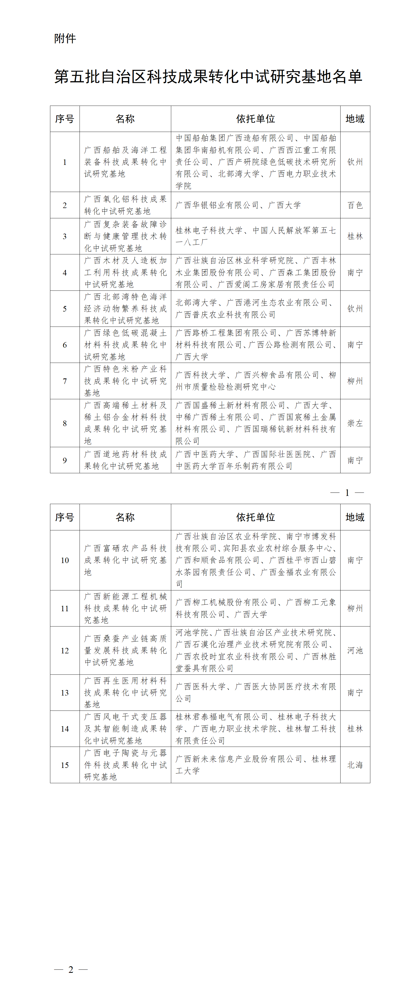 廣西立木|立木科評|科技成果評價