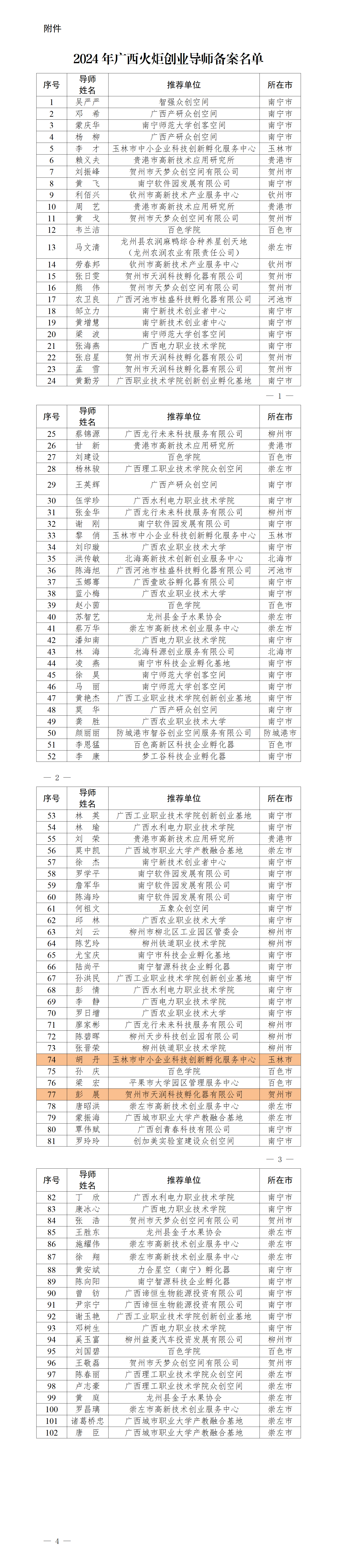 廣西立木|立木科評(píng)|科技成果評(píng)價(jià)